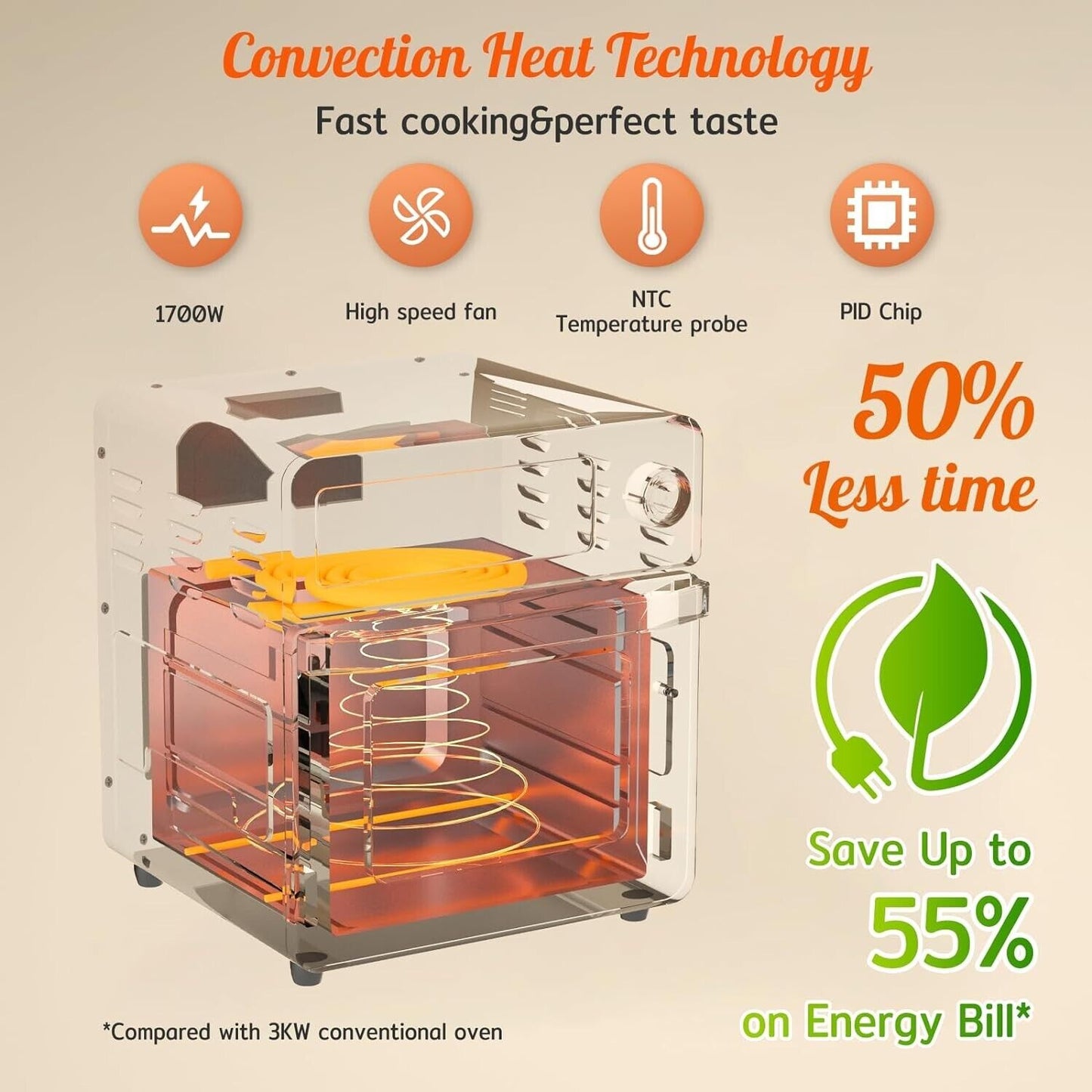 HYSapientia 15L Digital Air Fryer Oven